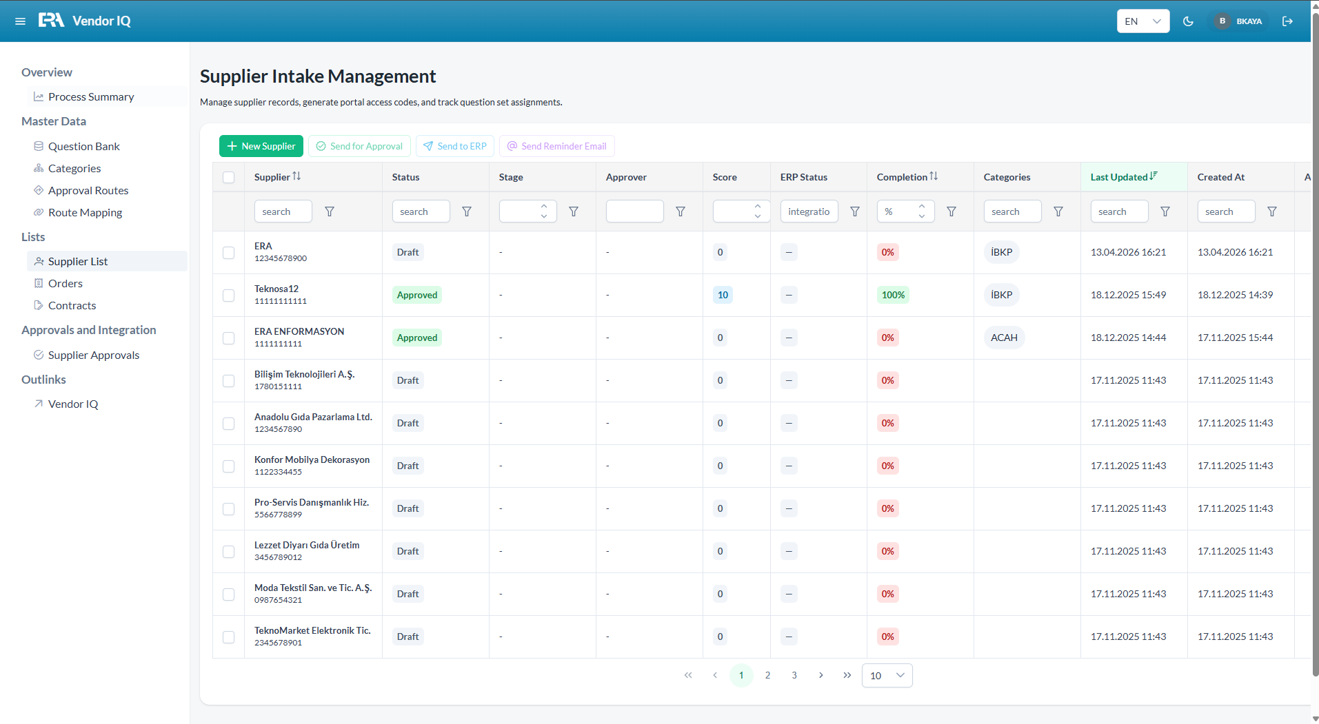 Supplier Control Panel